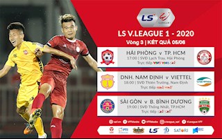 Kết quả bóng đá Việt Nam hôm nay 5/6-kqbđ V-League chiều nay