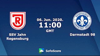 Nhận định bóng đá Jahn Regensburg vs Darmstadt 18h00 ngày 6/6 (Hạng 2 Đức 2019/20)