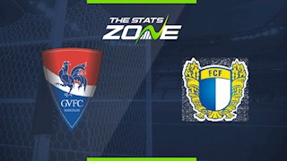 Nhận định bóng đá Gil Vicente vs Famalicao 3h00 ngày 10/6 (VĐQG Bồ Đào Nha 2019/20)