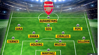 Arsenal và Chelsea ra sân với đội hình nào trước Norwich và West Ham?