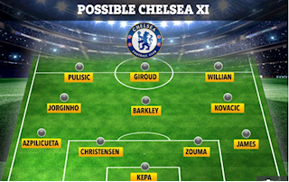 Không Kante và Gilmour, Chelsea đá thế nào trước Sheffield?