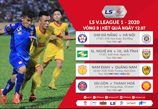 Kết quả - Bảng xếp hạng V.League 2020 hôm nay 12/7