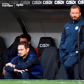 HLV Lampard giải thích thế nào sau thảm bại trước Sheffield?