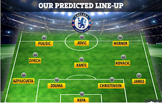 Chelsea sẽ đá thế nào nếu có cả Luka Jovic và Timo Werner?