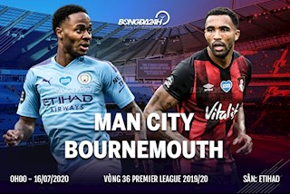 Nhận định Man City vs Bournemouth (0h00 ngày 16/7): Quà mừng cúp châu Âu