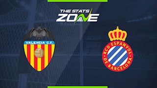 Nhận định bóng đá Valencia vs Espanyol 2h00 ngày 17/7 (La Liga 2019/20)