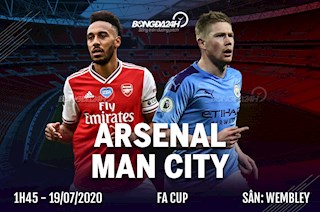 Aubameyang lập cú đúp, Arsenal hiên ngang đánh bại Man City để vào chung kết FA Cup