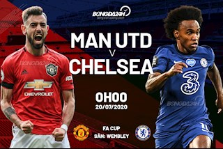 Xử đẹp Quỷ đỏ, Chelsea hẹn Arsenal ở chung kết FA Cup 2019/20