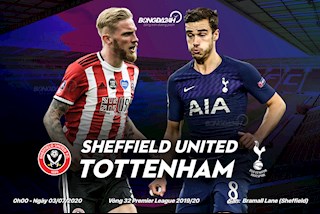 Nhận định Sheffield United vs Tottenham (0h00 ngày 3/7): Níu hy vọng mong manh
