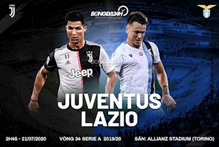 Nhận định bóng đá Juventus vs Lazio 2h45 ngày 21/7 (Serie A 2019/20)
