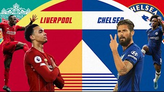 Đội hình dự kiến Liverpool vs Chelsea đêm nay 22/7/2020