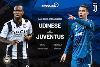 Ronaldo mờ nhạt, Juventus thua đau trên sân của Udinese