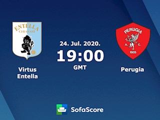 Nhận định bóng đá Entella vs Perugia 2h00 ngày 25/7 (Hạng 2 Italia 2019/20)