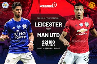 Nhận định Leicester vs MU (22h ngày 26/7): Nhường cũng không nổi!