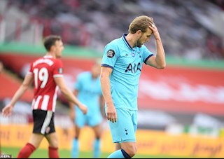 Harry Kane đang trên đường trở thành… Gareth Bale mới?