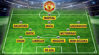 2 sơ đồ giúp MU sống tốt khi không có Pogba và Fernandes