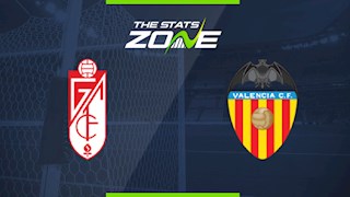 Nhận định bóng đá Granada vs Valencia 3h00 ngày 5/7 (La Liga 2019/20)