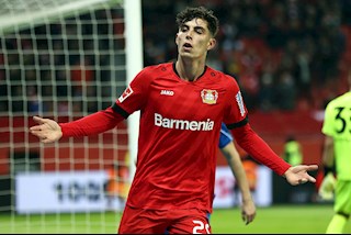 Kai Havertz: Khúc piano bay bổng sắp hoàn thiện