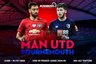 Nhận định MU vs Bournemouth (21h00 ngày 4/7): Đánh chiếm Top 4