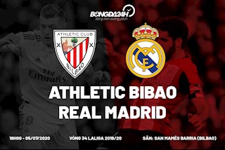 Bilbao 0-1 Real Madrid (KT): Lại thắng nhờ ... 11m, Los Blancos củng cố ngôi đầu