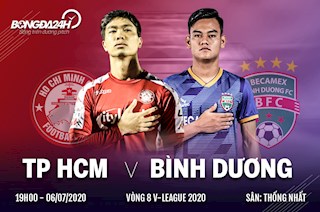 TPHCM 1-2 Bình Dương (KT): Công Phượng ghi bàn, TPHCM vẫn thua đau trên sân nhà