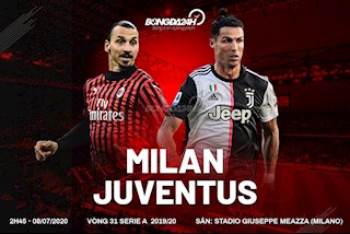 Nhận định bóng đá AC Milan vs Juventus 2h45 ngày 8/7 (Serie A 2019/20)