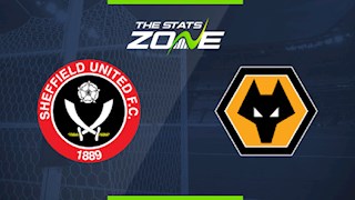 Nhận định bóng đá Sheffield vs Wolves 0h00 ngày 15/9 (Premier League 2020/21)