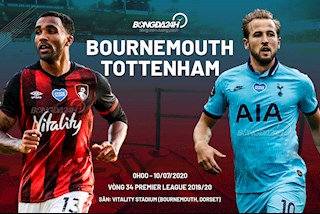 Chơi bạc nhược, Tottenham may mắn giành điểm trên sân của Bournemouth