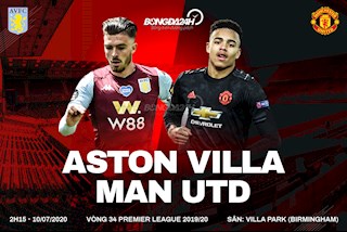 Nhận định Aston Villa vs MU (2h15 ngày 10/7): “Quỷ đỏ” chưa thể dừng lại!