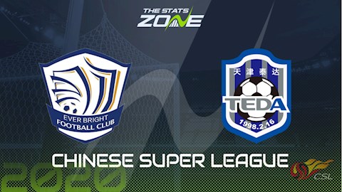 Nhận định bóng đá Shijiazhuang vs Tianjin Teda 17h00 ngày 11/8 (VĐQG Trung Quốc 2020)