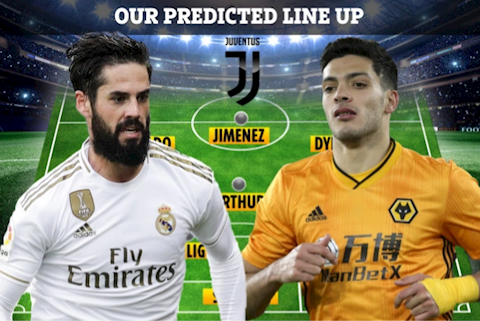 Đội hình Juventus mùa tới khi có thêm 3 tân binh khủng