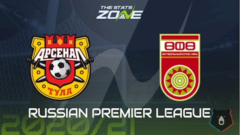 Nhận định bóng đá Arsenal Tula vs Ufa 22h00 ngày 14/8 (VĐQG Nga 2020/21)