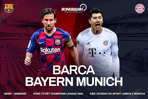 Nhận định Barca vs Bayern (2h ngày 15/8): Cánh én có làm nên mùa xuân?