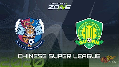 Nhận định bóng đá Qingdao Huanghai vs Beijing Guoan 17h00 ngày 16/8 (VĐQG Trung Quốc 2020)