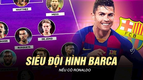 VIDEO: Siêu đội hình Barca mùa tới nếu có Ronaldo: Hàng công càn quét trời Âu