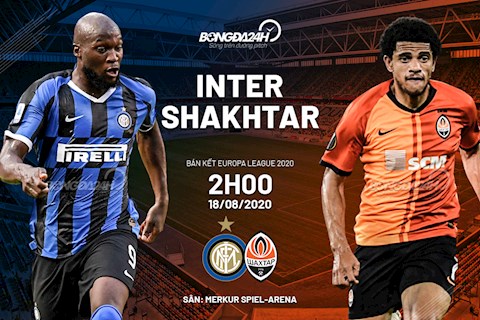 Song sát Lukaku vs Martinez tỏa sáng, Inter hủy diệt Shakhtar để vào chung kết Europa League