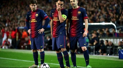 Messi đang không hạnh phúc ở Barca vì Xavi và Iniesta?