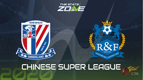 Nhận định bóng đá Shanghai Shenhua vs Guangzhou R&F 19h00 ngày 19/8 (VĐQG Trung Quốc 2020)