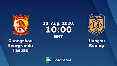 Nhận định bóng đá Guangzhou Evergrande vs Jiangsu Suning 17h00 ngày 20/8 (VĐQG Trung Quốc 2020)
