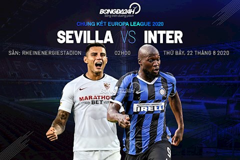 Hạ gục kẻ thách thức Inter Milan, vua Sevilla lần thứ 6 lên ngôi ở Europa League