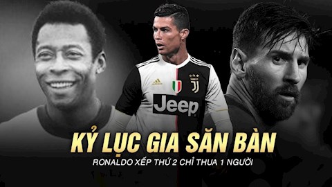 VIDEO: Top 10 ông vua ghi bàn nhiều nhất sự nghiệp: Ronaldo số 2 thì ai là số 1?