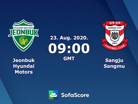 Nhận định bóng đá Jeonbuk vs Sangju Sangmu 16h00 ngày 23/8 (VĐQG Hàn Quốc 2020)