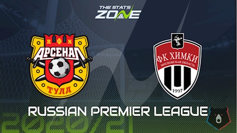 Nhận định bóng đá Arsenal Tula vs Khimki 0h30 ngày 26/8 (VĐQG Nga 2020/21)