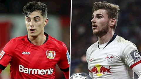 Havertz và Werner đã đúng khi chọn cập bến Chelsea