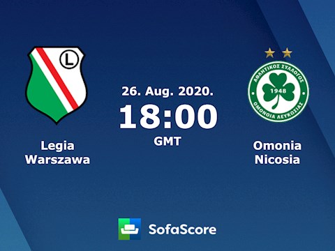 Nhận định bóng đá Legia Warszawa vs Omonia 1h00 ngày 27/8 (Champions League 2020/21)