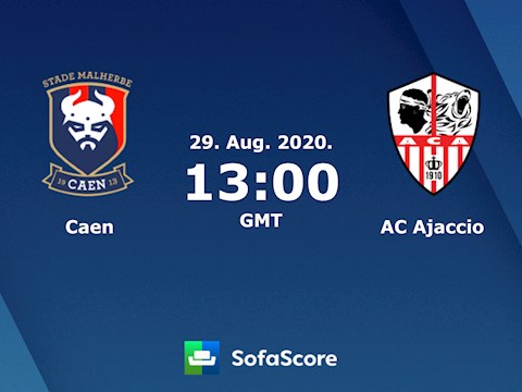 Nhận định bóng đá Caen vs Ajaccio 20h00 ngày 29/8 (Hạng 2 Pháp 2020/21)