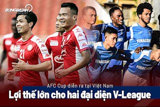 AFC Cup diễn ra tại Việt Nam: Lợi thế lớn cho hai đại diện V-League