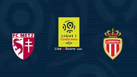 Nhận định bóng đá Metz vs Monaco 20h00 ngày 30/8 (Ligue 1 2020/21)