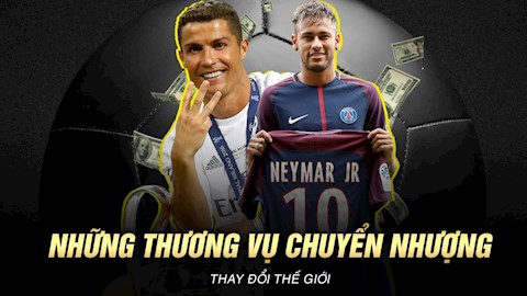VIDEO: Top 6 thương vụ chuyển nhượng làm thay đổi bóng đá thế giới