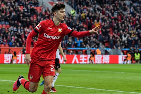 Kai Havertz nổi loạn, quyết đến Chelsea bằng được
